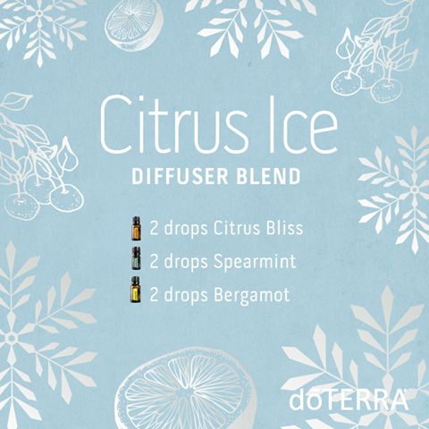 Produkt Katalog, doTERRA, doterra Produkte, 